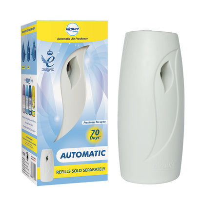 Automatic Machines